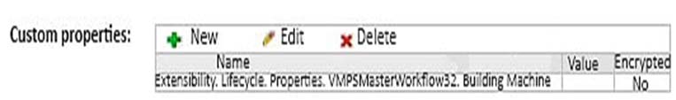 Custom properties: (ap New = Edit ye Delete

Name = ___ | Walue Encrypted
Extensibility, lifecycle. Properties. VMPSMasterorifiow32, Building Machine No