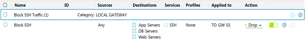 OO Name ID Sources Destinations Services _ Profiles Applied to Action

© Block SSH Traffic (1) Category: LOCAL GATEWAY

© Block SSH Any App-Servers © SSH None TO-GW-01 «Dopy |) @
DB-Servers

53 Web-Servers