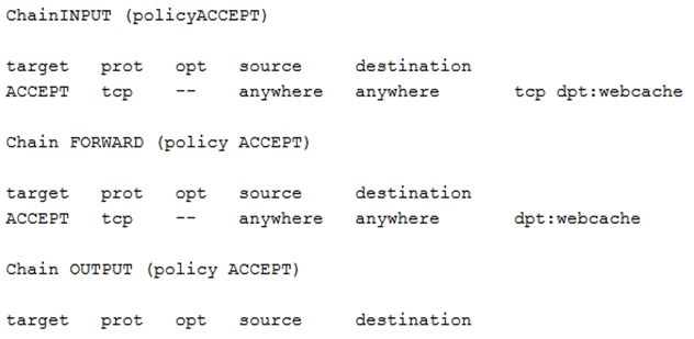ChainINPUT (policyACCEPT)

target prot opt source
ACCEPT tcp -- anywhere

Chain FORWARD (policy ACCEPT)

target prot opt source
ACCEPT tcp  -- anywhere

Chain OUTPUT (policy ACCEPT)

target prot opt source

destination
anywhere

destination
anywhere

destination

tep dpt:webcache

dpt:webcache
