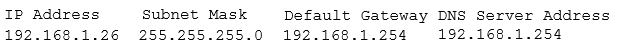 IP Address Subnet Mask Default Gateway DNS Server Address
192.168.1.26 255.255.255.0 192.168.1.254 192.168.1.254