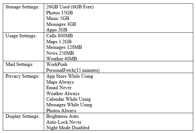 220-1102 Reliable Test Testking