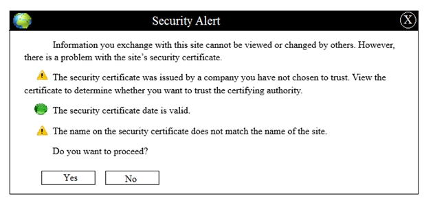 Information you exchange with this site cannot be viewed or changed by others. However,
there is a problem with the site's security certificate

A. The security certificate was issued by a company you have not chosen to trust. View the
certificate to determine whether you want to trust the certifying authority.

©@ The security centficate date is valid.
Ay The name on the security certificate does not match the name of the site.

Do you want to proceed?

Yes No