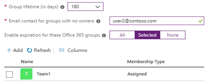 * Group lifetime (in days) @ | 180 v

* Email contact for groups with no owners @ —_[ user2@contoso.com
Enable expiration for these Office 365 groups @ [ All RE None
+-Add © Refresh | == Columns
Name Membership Type

[| Team1 Assigned