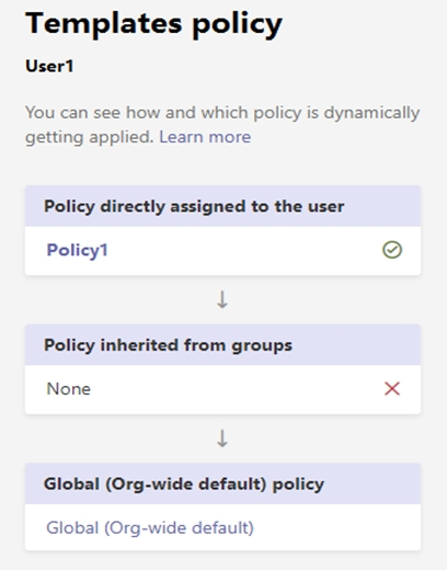 Templates policy

Usert
You can see how and which policy is dynamically
getting applied. Learn more
Policy directly assigned to the user
Policy! Q
L
Policy inherited from groups
None x
4
Global (Org-wide default) policy

Global (Org-wide default)