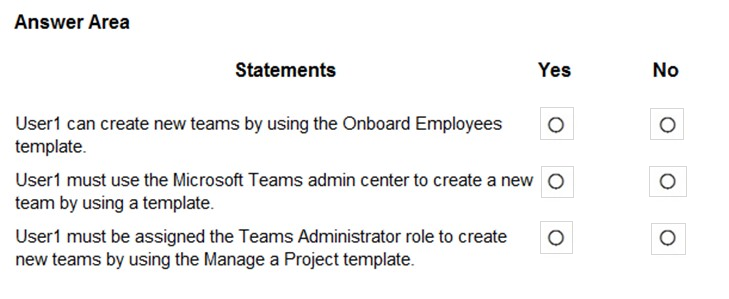 Answer Area

Statements Yes

User1 can create new teams by using the Onboard Employees [e)
template.

User1 must use the Microsoft Teams admin center to createanew ©
team by using a template.

User1 must be assigned the Teams Administrator role to create oO
new teams by using the Manage a Project template.

No