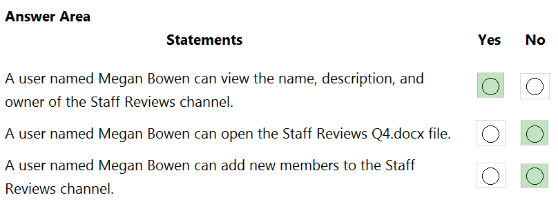 Answer Area
Statements

A user named Megan Bowen can view the name, description, and
owner of the Staff Reviews channel.

A user named Megan Bowen can open the Staff Reviews Q4.docx file.

A user named Megan Bowen can add new members to the Staff
Reviews channel.

Yes

O

OO