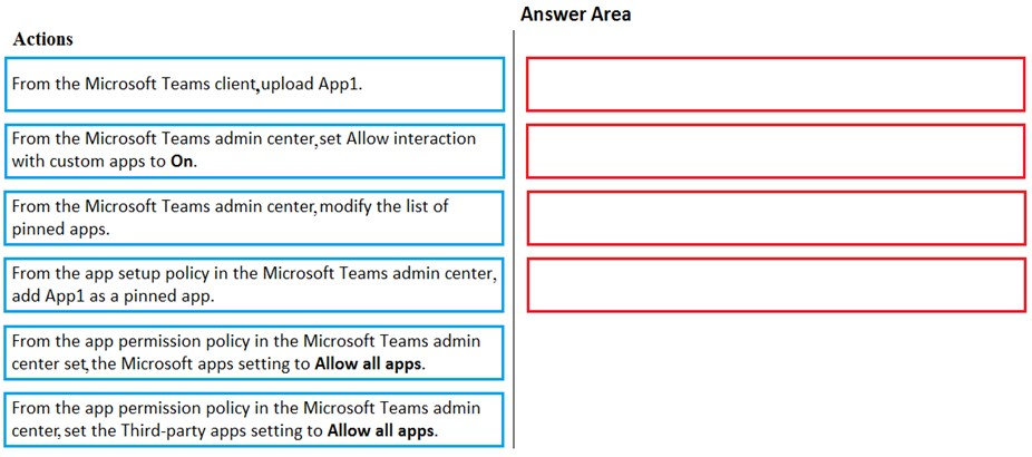 Answer Area
Actions

Frome tine Microsoft [come stenitrlond thr CF
From the Microsoft Teams admin center,set Allow interaction
with custom apps to On.
From the Microsoft Teams admin center, modify the list of

ined app:
From the app setup policy in the Microsoft Teams admin center,
add App1 as a pinned app.
From the app permission policy in the Microsoft Teams admin
center set, the Microsoft apps setting to Allow alll apps.
From the app permission policy in the Microsoft Teams admin
center, set the Third-party apps setting to Allow all apps.