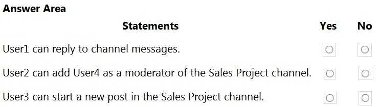 Answer Area

Statements

User1 can reply to channel messages.
User2 can add User4 as a moderator of the Sales Project channel.

User3 can start a new post in the Sales Project channel.