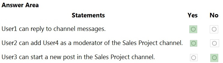 Answer Area
Statements

User1 can reply to channel messages.
User2 can add User4 as a moderator of the Sales Project channel.

User3 can start a new post in the Sales Project channel.

(e)