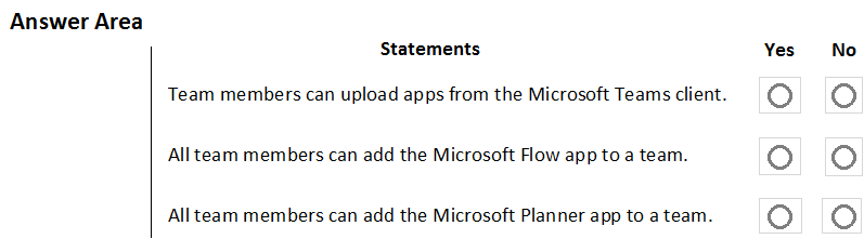 Answer Area

Statements

Team members can upload apps from the Microsoft Teams client.

Allteam members can add the Microsoft Flow app to a team.

Allteam members can add the Microsoft Planner app to ateam.

Yes

°

°
°

°

(o}me)