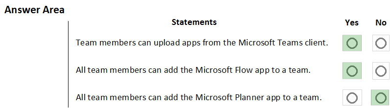 Answer Area

Statements

Team members can upload apps from the Microsoft Teams client.

Allteam members can add the Microsoft Flow app to a team.

Allteam members can add the Microsoft Planner app to ateam.

Yes

°

[e)
°

°

00