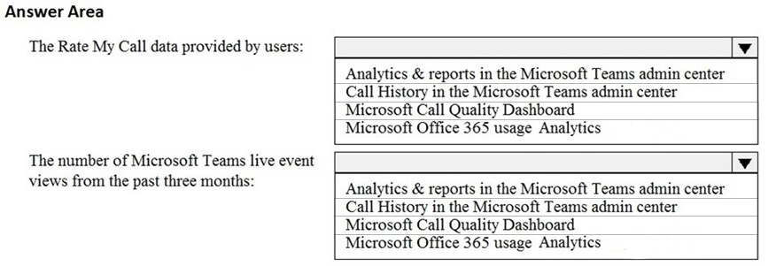 Answer Area

The Rate My Call data provided by users: Vv

Analytics & reports in the Microsoft Teams admin center
Call History in the Microsoft Teams admin center
Microsoft Call Quality Dashboard

Microsoft Office 365 usage Analytics

The number of Microsoft Teams live event v

views from the past three months: Analytics & reports in the Microsoft Teams admin center
Call History in the Microsoft Teams admin center
Microsoft Call Quality Dashboard

Microsoft Office 365 usage Analytics