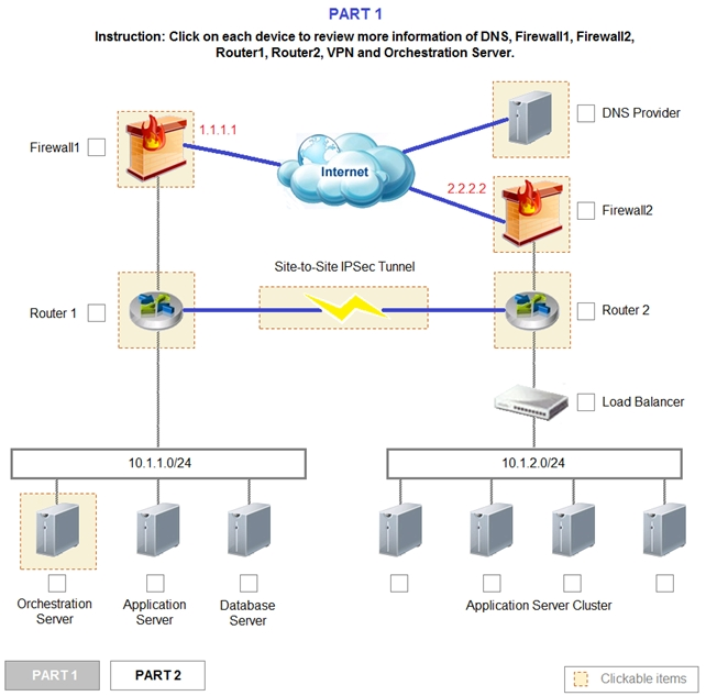 PART 1

Instruction: Click on each device to review more information of DNS, Firewallt, Firewall2,
Router, Router2, VPN and Orchestration Server.

[7] oNs Provider

Firewalt [~]

(7) Firewan2

Site-to-Site IPSec Tunnel

Router ["]

mid (J) Load Balancer
10.1.1.024 [ 101.2024
0 0 oO 0 i) O
Application Database ‘Appitcation Server Cluster
Server Server
PART2 Gitckable items