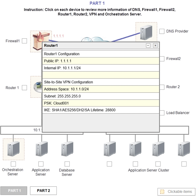 lick on each device to review more information of DNS, Firewall1, Firewall2,
Router, Router2, VPN and Orchestration Server.

| J ons Provider

Router Configuration

Public IP: 1.4.4.1 Firewall
Intermal IP: 10.1.1.1724
-ggp} Site-to-Site VPN Configuration
Rowers [] ‘Address Space: 10.11.0124 Router 2
«subnet: 255.255.2550

PSK: Cloudo0t
IKE: SHA1/AES256/DH2/SA Lifetime: 28800

Load Balancer

Orchestration Application Database Application Server Cluster
Server Server Server

[Parra Ciickable items