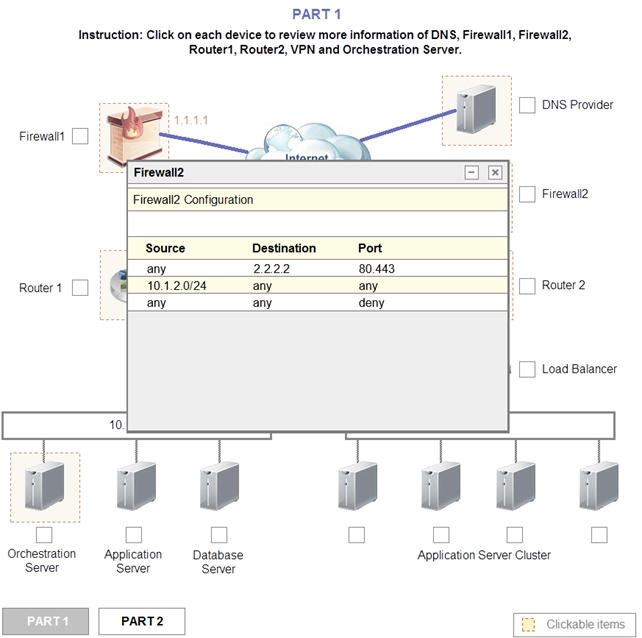 PART1

Instruction: Click on each device to review more information of DNS, Firewall1, Firewall2,
Router, Router2, VPN and Orchestration Server.

[11 ONS Prowaer

is

<™) Firewall2 2 bl:
Firewall2 Configuration |) Firewaiia
| Source Destination Port
H ‘any 2222 80.443
roger] | 1012024 ‘any ‘any [7 Rowter2
‘any any deny H

[7 toad Balancer

Orchestration Application Database Application Server Cluster
‘Server Server Server

Oo Oo O oO

[ES | emere

Clickabie items