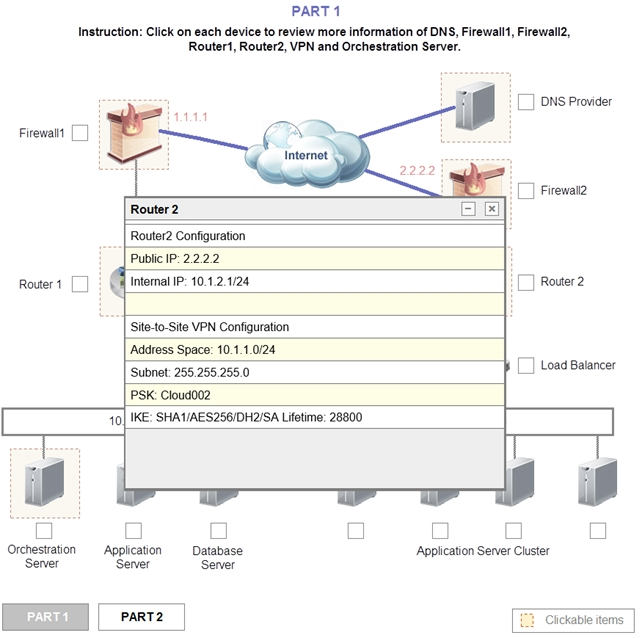 PART1

Instruction: Click on each device to review more information of DNS, Firewall1, Firewall2,
Router1, Router2, VPN and Orchestration Server.

(17 oNs Provider

|) Firewata
Router 2 El Ely:
Router2 Configuration 7
Public IP: 2.222 i
Rowtert [| | internat: 10.12.1124 | [] Router2

Site-to-Site VPN Configuration
‘Address Space: 10.1.1.0/24

‘Subnet: 255.255.255.0

PSK: Cloud002

| IKE: SHAV/AES256/0H2/SA Lifetime: 28800

p [_] Load Balancer

Oo oO oO Oo Oo oO Oo
Orchestration Application Database Application Senver Cluster
‘Sener ‘Server ‘Serer

TART Saja