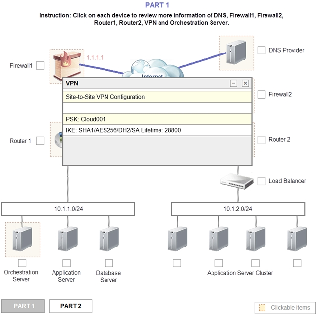 PART1

Instruction: Click on each device to review more information of DNS, Firewall1, Firewall2,
Routert, Router2, VPN and Orchestration Server.

Frrewalt []
.) ven
Site-to-Site VPN Configuration C7 Firewate
PSK: Cloud001 .
IKE: SHA1/AES256/DH2/SA Lifetime: 28800 H
Routert [] | G |) Router 2
T
mid [7] Load Balancer
10..1.0124 1012024

= L L LL L
| Oo a Oo i Oo
Crchestation Appcaton Database

Sener Eine” ener

Application Server Cluster

PART Eh Gabe ens