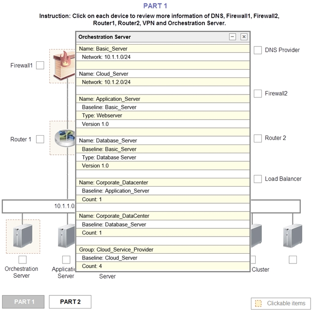 PART 1

lick on each device to review more information of DNS, Firewallt, Firewall2,
Router, Router2, VPN and Orchestration Server.

‘Orchestration Server Oe

Nome: Basie Server [7] oNs Proviaer
Network 101.1024

‘Name: Cloud Server
Network: 10.1.2.0/24

1 Firewa2

‘Name: Application Server
Baseline: Basic_ Server
Type: Webserver

Tae Daan Sone  Rower2

(J) Load Balancer

Comet
Torta
ane Coporat_ DataCenter
Baseine Database Server ;
Count 1 ip
ron Clo Serve Prowder
[7 | Baseline: Cloud_server b oO
‘Orchestration Appiicati cones |Cluster
Sener Sher Sener

PART1 PART2 Clickable items