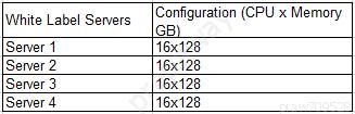 White Label Servers

[Configuration (CPU x Memory
GB)

Sewer 4 116x128
[Serer 2 16x128
[Serer 3 416x128
[Server 4 16x128