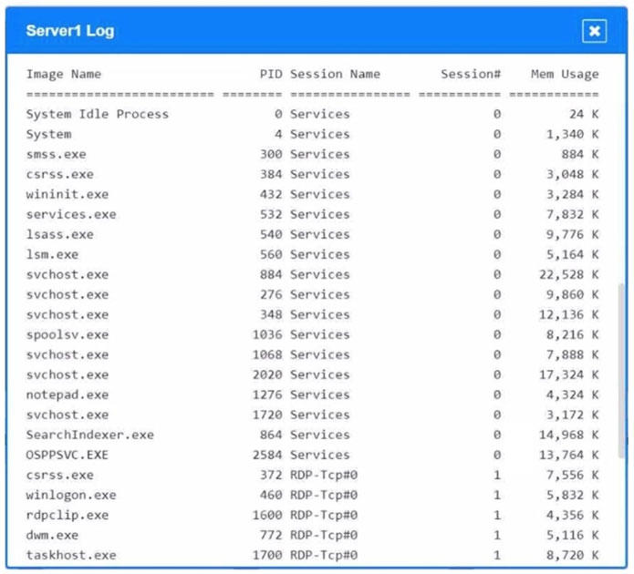 Servert Log

Session Name Session#
system Idle Process services
system services
smss.exe Services
esrss.exe services
wininit.exe services
services.exe Services
lsass.exe Services
Ism.exe Services
svchost.exe services
svchost.exe Services
svchost.exe Services
spoolsv.exe Services
svchost.exe Services
svchost.exe Services
notepad. exe Services
svchost.exe services
SearchIndexer.exe services
OSPPSVC. EXE services
csrss.exe ROP-Tep#o
winlogon.exe ROP-Tep#o
rdpclip.exe ROP-Tep#o
dwm.exe ROP-Tep#o
taskhost .exe ROP-Tcp#o