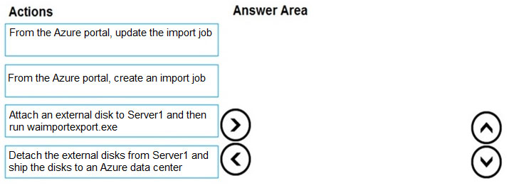 Question 53 of 247 from exam AZ-104: Microsoft Azure Administrator