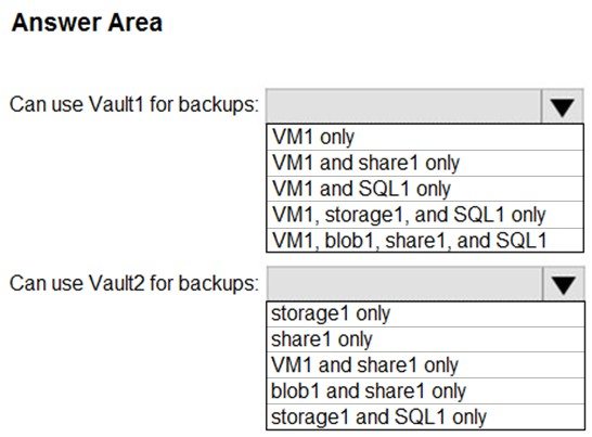 Valid JN0-104 Exam Topics