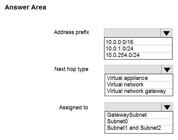 Test AZ-104 Lab Questions