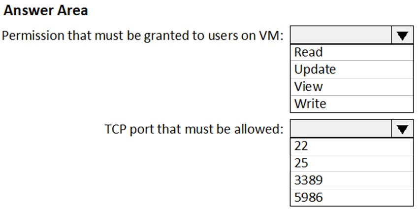 AZ-500 Actual Exam