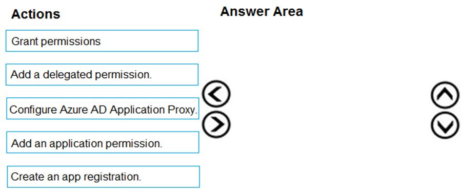 AZ-500 New Question