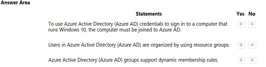 Question 83 of 230 from exam AZ-900: Microsoft Azure Fundamentals