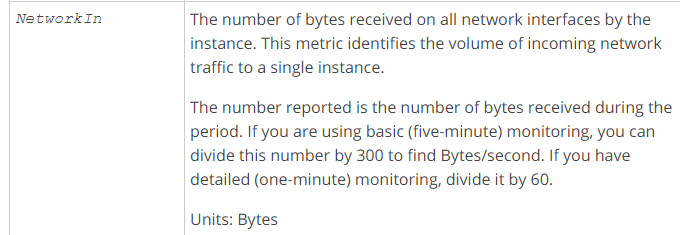 NetworkIn

The number of bytes received on all network interfaces by the
instance. This metric identifies the volume of incoming network
traffic to a single instance.

The number reported is the number of bytes received during the
period. If you are using basic (five-minute) monitoring, you can
divide this number by 300 to find Bytes/second. If you have
detailed (one-minute) monitoring, divide it by 60.

Units: Bytes