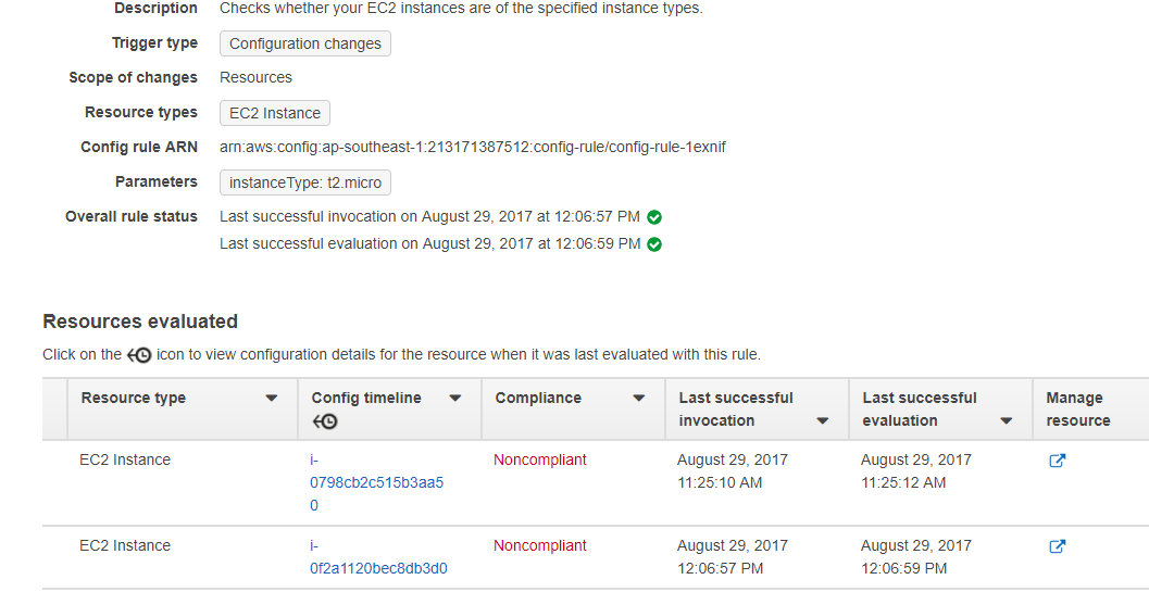 Description
Trigger type
Scope of changes
Resource types
Config rule ARN
Parameters

Overall rule status

Checks whether your EC2 instances are of the specified instance types.
Configuration changes

Resources
EC2 Instance

arn:aws:config:ap-southeast-1:213171387512:config-rule/config-rule-1exnif
instanceType: t2.micro

Last successful invocation on August 29, 2017 at 12:06:57 PM @
Last successful evaluation on August 29, 2017 at 12:06:59 PM @

Resources evaluated

Click on the € icon to view configuration details for the resource when it was last evaluated with this rule.

Resource type

EC2 Instance

EC2 Instance

Config timeline » Compliance y Last successful
© invocation
b Noncompliant August 29, 2017
0798cb2c515b3aa5 11:25:10 AM
0
b Noncompliant August 29, 2017

0f2a1120bec8db3d0 12:06:57 PM.

Last successful
evaluation

August 29, 2017
44:25:12 AM

August 29, 2017
12:06:59 PM.

¢

fed