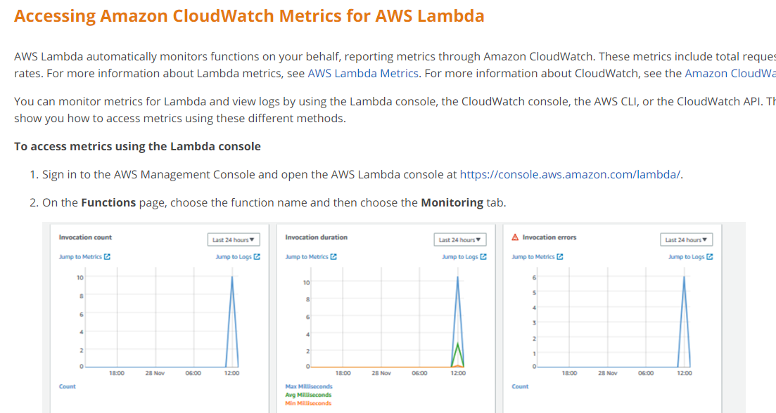 Accessing Amazon CloudWatch Metrics for AWS Lambda
AWS Lambda automatically monitors functions on your behalf, reporting metrics through Amazon CloudWatch. These metrics include total reque:
rates. For more information about Lambda metrics, see AWS Lambda Metrics. For more information about CloudWatch, see the Amazon CloudWe

You can monitor metrics for Lambda and view logs by using the Lambda console, the CloudWatch console, the AWS CLI, or the CloudWatch API. TI
show you how to access metrics using these different methods.

To access metrics using the Lambda console
1. Sign in to the AWS Management Console and open the AWS Lambda console at https://console.aws.amazon.com/lambda/.

2. On the Functions page, choose the function name and then choose the Monitoring tab.

[Lamzeneasw] | lnveation dration Ge nnowee A, Invocation errs ate haw¥
damp tomes ametotog | | samptomecres ametotoge | | dumptometnes damp tage
0 a é
° °
‘hy Mises