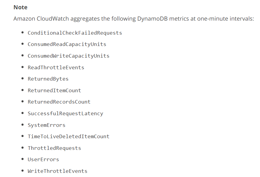 Note  Amazon CloudWatch aggregates the following DynamoDB metrics at one-minute intervals:  * ConditionalCheckFailedRequests © ConsumedReadCapacityUnits © ConsumedwWriteCapacityUnits © ReadThrottleEvents  * ReturnedBytes  © ReturnedItemCount  © ReturnedRecordsCount  * SuccessfulRequestLatency © systemErrors  © TimeToLiveDeletedItemCount © ThrottledRequests  © UserErrors  © WriteThrottleEvents