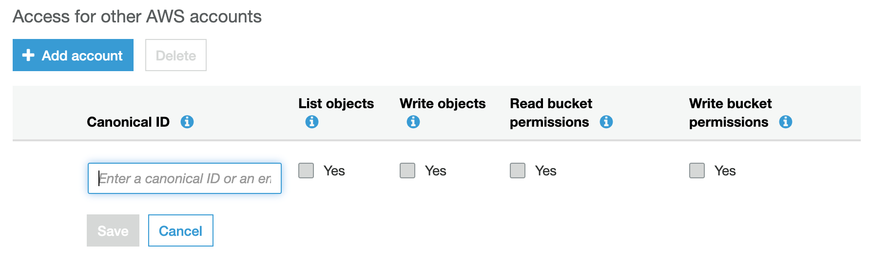 Access for other AWS accounts

*F Add account

Canonical ID ©

List objects Write objects

e

[Enter a canonical ID or an er.

Cancel

Yes

e

Yes

Read bucket
permissions ©

Yes

Write bucket
permissions ©

Yes