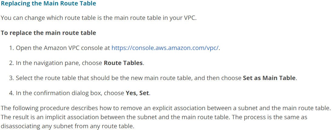 Replacing the Main Route Table
You can change which route table is the main route table in your VPC.
To replace the main route table
1. Open the Amazon VPC console at https://console.aws.amazon.com/vpc/.
2. In the navigation pane, choose Route Tables.
3. Select the route table that should be the new main route table, and then choose Set as Main Table.
4. In the confirmation dialog box, choose Yes, Set.

The following procedure describes how to remove an explicit association between a subnet and the main route table.
The result is an implicit association between the subnet and the main route table. The process is the same as
disassociating any subnet from any route table.