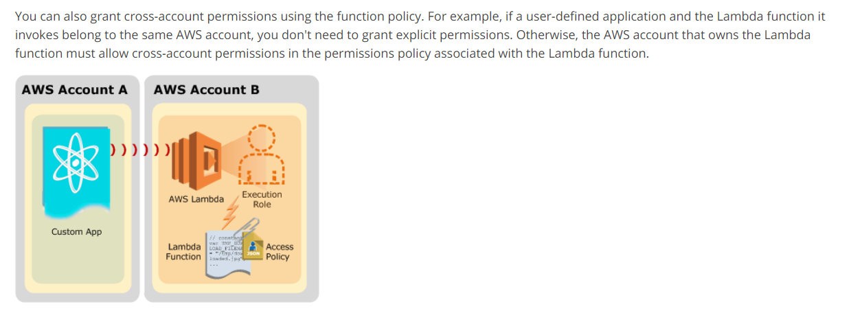 You can also grant cross-account permissions using the function policy. For example, if a user-defined application and the Lambda function it
invokes belong to the same AWS account, you don't need to grant explicit permissions. Otherwise, the AWS account that owns the Lambda
function must allow cross-account permissions in the permissions policy associated with the Lambda function.

AWS Account A AWS Account B