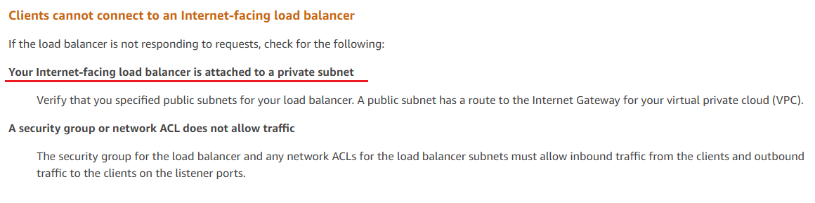 Clients cannot connect to an Internet-facing load balancer
If the load balancer is not responding to requests, check for the following:
Your Internet-facing load balancer is attached to a private subnet
Verify that you specified public subnets for your load balancer. A public subnet has a route to the Internet Gateway for your virtual private cloud (VPC).
Assecurity group or network ACL does not allow traffic

The security group for the load balancer and any network ACLs for the load balancer subnets must allow inbound traffic from the clients and outbound
traffic to the clients on the listener ports.