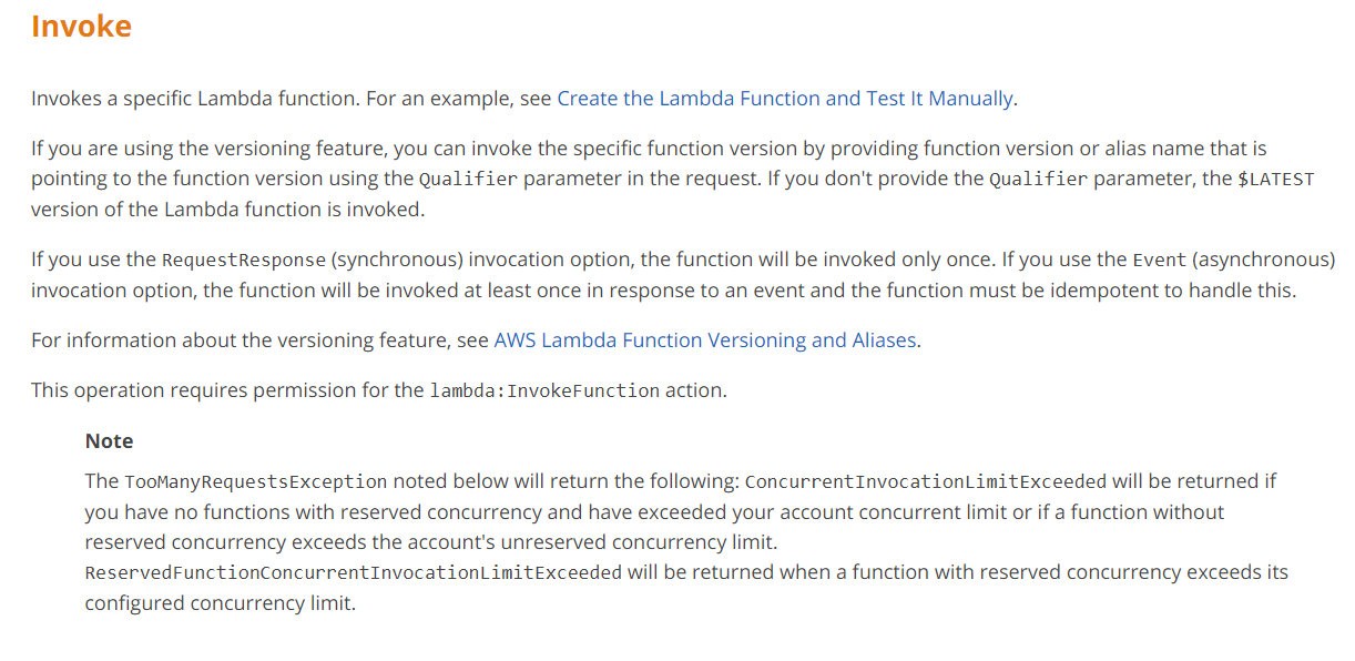 Invoke

Invokes a specific Lambda function. For an example, see Create the Lambda Function and Test It Manually.

If you are using the versioning feature, you can invoke the specific function version by providing function version or alias name that is
pointing to the function version using the Qualifier parameter in the request. If you don't provide the Qualifier parameter, the $LATEST
version of the Lambda function is invoked.

If you use the RequestResponse (synchronous) invocation option, the function will be invoked only once. If you use the Event (asynchronous)
invocation option, the function will be invoked at least once in response to an event and the function must be idempotent to handle this.

For information about the versioning feature, see AWS Lambda Function Versioning and Aliases.
This operation requires permission for the lambda: InvokeFunction action.

Note

The TooManyRequestsException noted below will return the following: ConcurrentInvocationLimitExceeded will be returned if
you have no functions with reserved concurrency and have exceeded your account concurrent limit or if a function without
reserved concurrency exceeds the account's unreserved concurrency limit.
ReservedFunctionConcurrentInvocationLimitexceeded will be returned when a function with reserved concurrency exceeds its
configured concurrency limit.