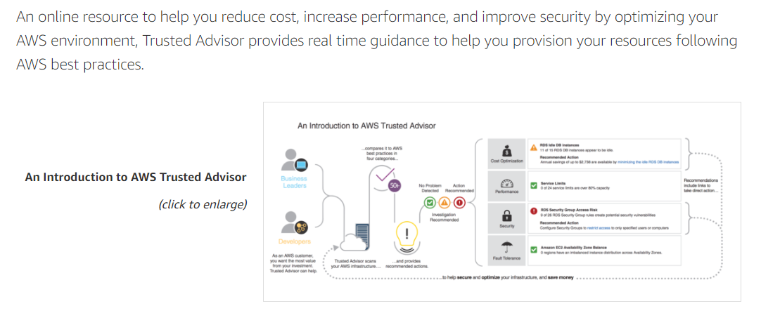 An online resource to help you reduce cost, increase performance, and improve security by optimizing your
AWS environment, Trusted Advisor provides real time guidance to help you provision your resources following
AWS best practices.

An Introduction to AWS Trusted Advisor

(click to enlarge)