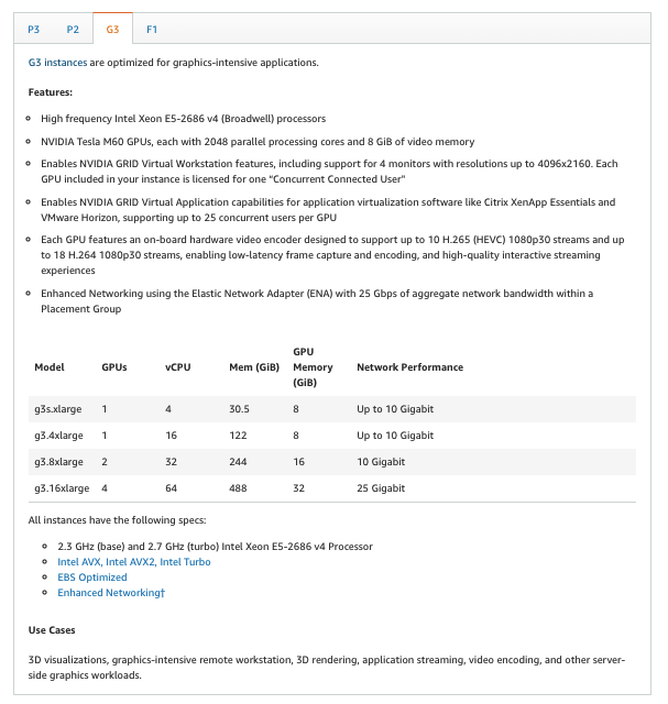 ps2 | os | rt

(65 instances are optimized for graphicsntensive applications.

Features:

1© High frequency Inte Xeon E5-2686 v4 (Broadwell) processors
'© NVIDIA Tesla 60 GPUs, each with 2048 parallel processing cores and 8 GIB of video memory

© Enables NVIDIA GRID Virtual Workstation features, Including support for 4 monitrs with resolutions up to 409642160. Each
(GPU included in your instances icensed for one “Concurrent Connected User"

'© Enables NVIDIA GRID Virtual Application capabilites fr application vitualization software tke Citrix XenApp Essentials and
VMware Herzen, supporting up to 25 concurrent users per GPU

'© ach GPU features an on-board hardware video encoder designed to support upto 10 H.265 (HEVC) 1080p30 streams and up
10 18.264 1080p40 streams, enabling low-latency frame capture and encoding, and high-qualty interactive streaming
experiences

‘© Enhanced Networking using the Elastic Network Adapter (ENA) with 25 Gbps of aggregate network bandwidth within a
Placement Group

cru

Model GPUs CPU. Mem (GiB) Memory Network Performance
(as)

gSsalage 1 4 305 8 Upto 10 Gigabit.

g3darge 1 16 cred 8 Upto 10 Gigabit.

g38darge 2 2 zag 6 10 Gigabit.

g3.16lawe 4 6a ass 2 25 Gigabit,

Altinstances have the following specs:

2.3 Ghz (base) and 2.7 GH (turbo) Intel Xeon E5-2686 v8 Processor
Intel AVX, Intel AVX, Intel Turbo

8S Optimized

Enhanced Networkingt

Use Cases

130 visualzations,graphcs-ntensve remote workstation, 3D rendering, aplication streaming, video encoding, and other server-
side graphics workloads.