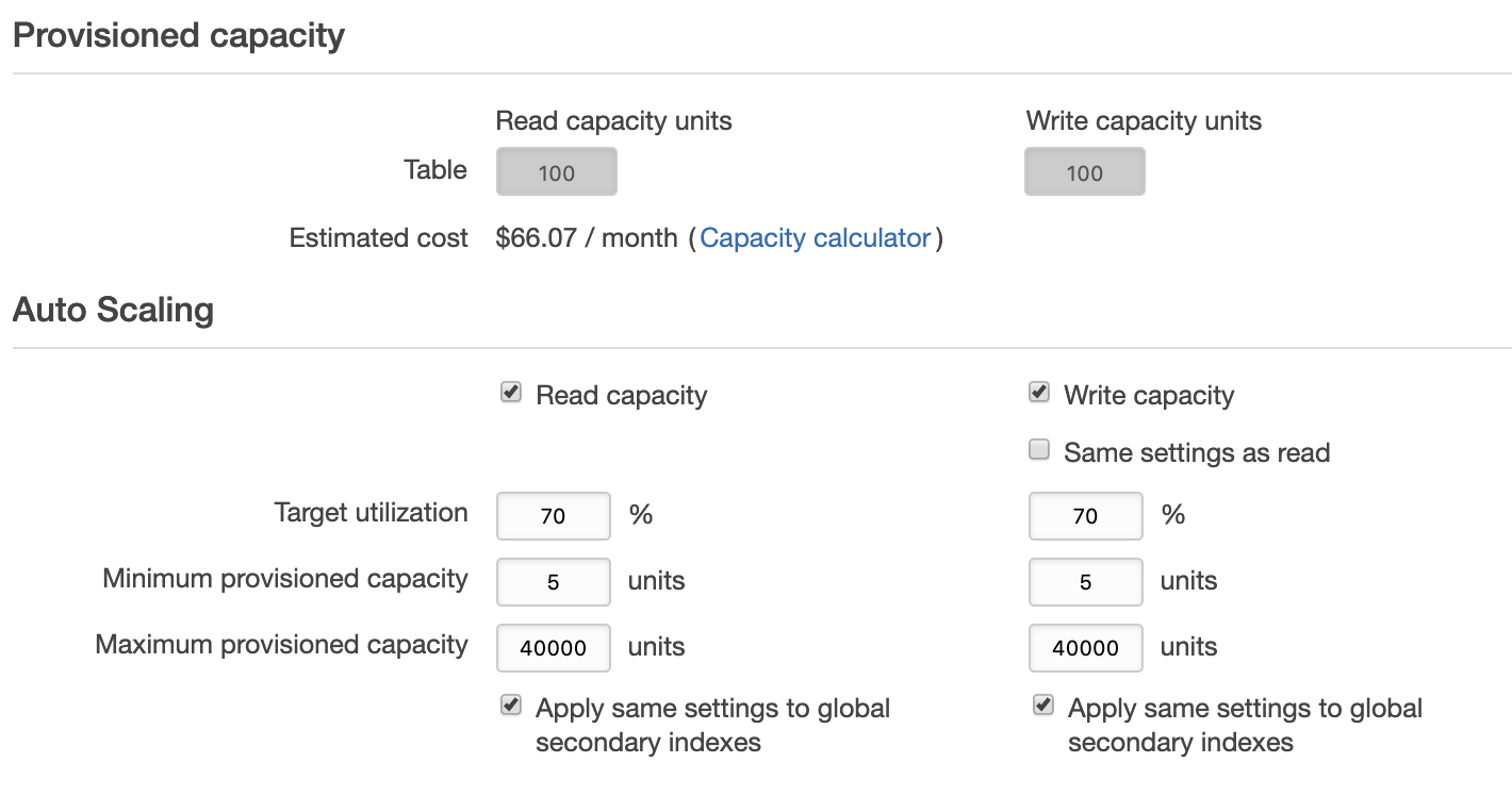 Provisioned capacity

Table

Estimated cost

Auto Scaling

Target utilization
Minimum provisioned capacity

Maximum provisioned capacity

Read capacity units

100

$66.07 / month (Capacity calculator )

‘ Read capacity

70 %
5 units
40000 _ units

Apply same settings to global
secondary indexes

Write capacity units

100

Write capacity
Same settings as read
70 %
5 units
40000 _ units

Apply same settings to global
secondary indexes