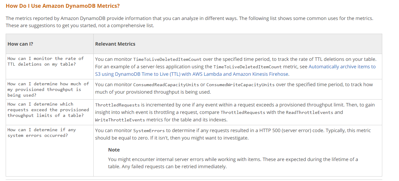 How Do | Use Amazon DynamoDB Metrics?

The metrics reported by Amazon DynamoDB provide information that you can analyze in different ways. The following list shows some common uses for the metrics.
These are suggestions to get you started, not a comprehensive list.

How can I?

How can I monitor the rate of
TTL deletions on my table?

How can I determine how much of
my provisioned throughput is
being used?

How can I determine which
requests exceed the provisioned
throughput limits of a table?

How can I determine if any
system errors occurred?

Relevant Metrics

You can monitor TimeToLiveDeletedItemCount over the specified time period, to track the rate of TTL deletions on your table.
For an example of a server-less application using the TimeToLiveDeletedItemCount metric, see Automatically archive items to
$3 using DynamoDB Time to Live (TTL) with AWS Lambda and Amazon Kinesis Firehose.

You can monitor ConsumedReadCapacityUnits or ConsumedhiriteCapacityUnits over the specified time period, to track how

much of your provisioned throughput is being used.

ThrottledRequests is incremented by one if any event within a request exceeds a provisioned throughput limit. Then, to gain
insight into which event is throttling a request, compare ThrottledRequests with the ReadThrottleEvents and
WriteThrottleEvents metrics for the table and its indexes.

You can monitor SystemErrors to determine if any requests resulted in a HTTP 500 (server error) code. Typically, this metric
should be equal to zero. If it isn’t, then you might want to investigate.
Note

You might encounter internal server errors while working with items. These are expected during the lifetime of a
table. Any failed requests can be retried immediately.