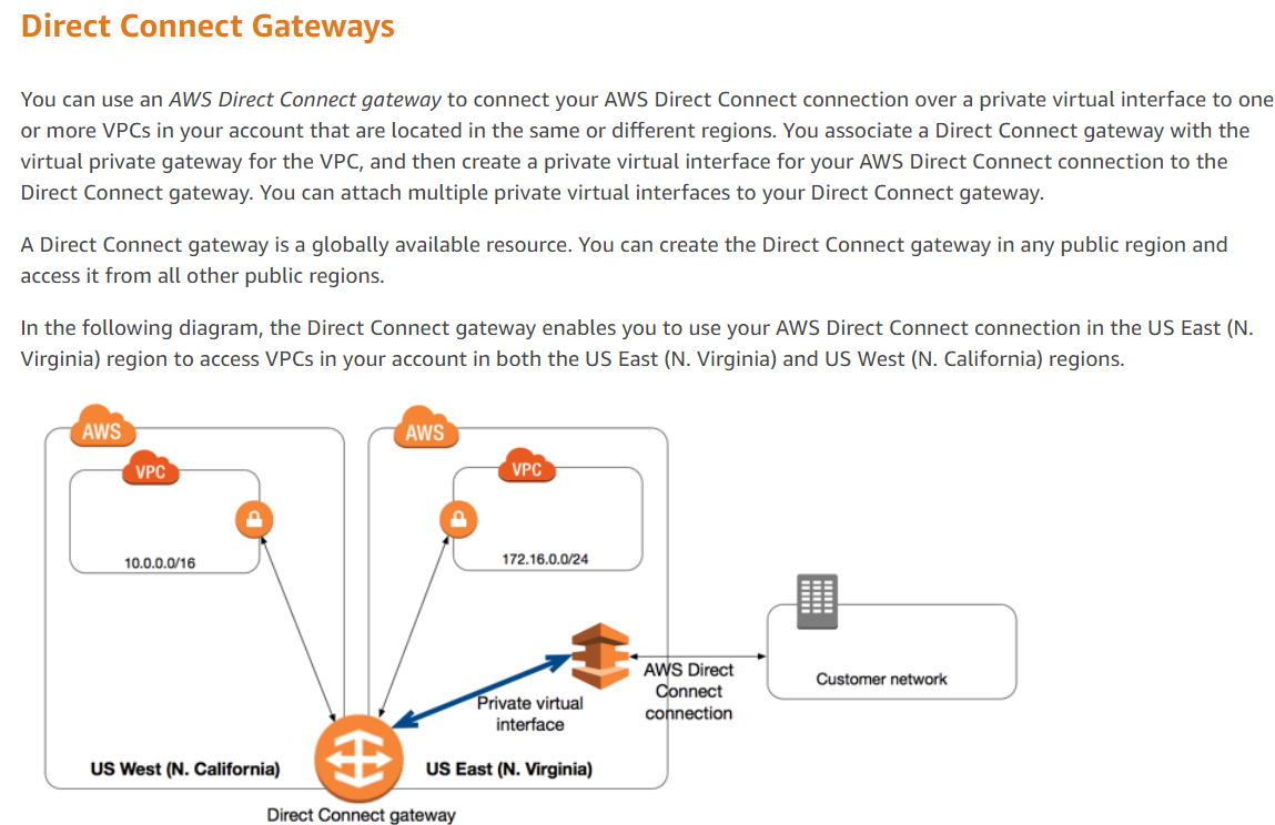 Direct Connect Gateways

You can use an AWS Direct Connect gateway to connect your AWS Direct Connect connection over a private virtual interface to one
or more VPCs in your account that are located in the same or different regions. You associate a Direct Connect gateway with the
virtual private gateway for the VPC, and then create a private virtual interface for your AWS Direct Connect connection to the
Direct Connect gateway. You can attach multiple private virtual interfaces to your Direct Connect gateway.

A Direct Connect gateway is a globally available resource. You can create the Direct Connect gateway in any public region and
access it from all other public regions.

In the following diagram, the Direct Connect gateway enables you to use your AWS Direct Connect connection in the US East (N.
Virginia) region to access VPCs in your account in both the US East (N. Virginia) and US West (N. California) regions.

10.0.0.0/16 172.16.0.0/24

Direct Connect gateway
