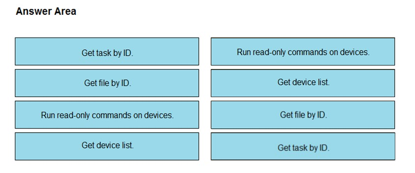 Answer Area

Get task by ID. Run read-only commands on devices.
Get file by ID. Get device list.
Run read-only commands on devices. Get file by ID.

Get device list.

Get task by ID.