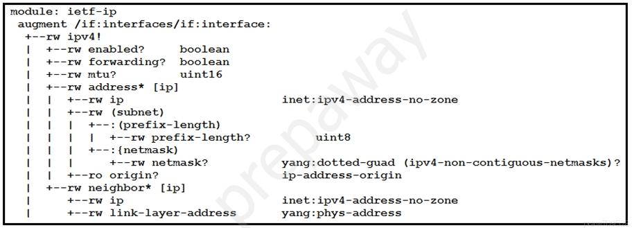 module: ietf-ip
augment /if:interfaces/if: interface:
+--rw ipv4!
enabled? boolean
forwarding? boolean
mtu? uint16
address* [ip]
xw ip
rw (subnet)
(prefix-length)
+--rw prefix-length? uints
{netmask)
+--rw netmask?
origin?
--rw neighbor* [ip]
+--rw ip inet : ipv4-address-no-zone
+--rw link-layer-address yang:phys-address

inet: ipv4-address-no-zone

yang:dotted-guad (ipv4-non-contiguous-netmasks) ?
ip-address-origin