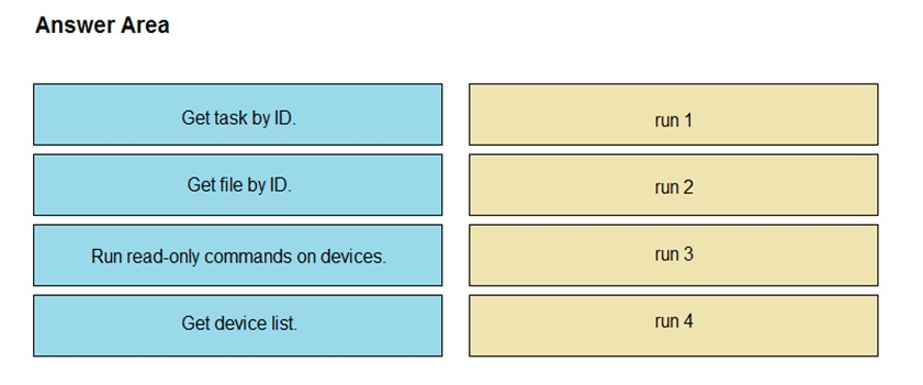 Answer Area

Get task by ID. run 1
Get file by ID. run 2
Run read-only commands on devices. run3

Get device list. run 4