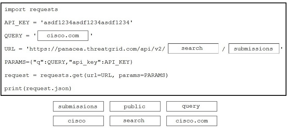 import requests

API_KEY = 'asdf1234asdf£1234asdf£1234"

QUERY cisco.com

URL = 'https://panacea.threatgrid.com/api/v2/ submissions |"

PARAMS={"q": QUERY, "api_key":API_KEY}
request = requests.get (url=URL, params=PARAMS)

print (request .json)

submissions public query

cisco search cisco.com