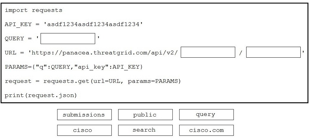 import requests

API_KEY = 'asdf1234asdf£1234asdf£1234"

QUERY

URL = 'https://panacea.threatgrid.com/api/v2/

PARAMS={"q": QUERY, "api_key":API_KEY}

request = requests.get (url=URL, params=PARAMS)

print (request .json)

submissions public query

cisco search cisco.com