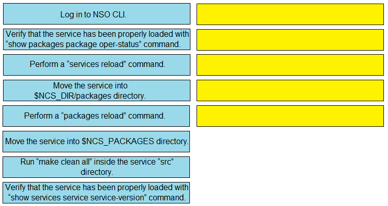 Log in to NSO CLI.

Verify that the service has been properly loaded with
‘show packages package oper-status” command

Perform a “services reload” command.

Move the service into
$NCS_DIRIpackages directory.

Perform a “packages reload” command

Move the service into $NCS_PACKAGES directory.

Run ‘make clean all’ inside the service "st
directory.

Verify that the service has been properly loaded with
‘show services service service-version” command